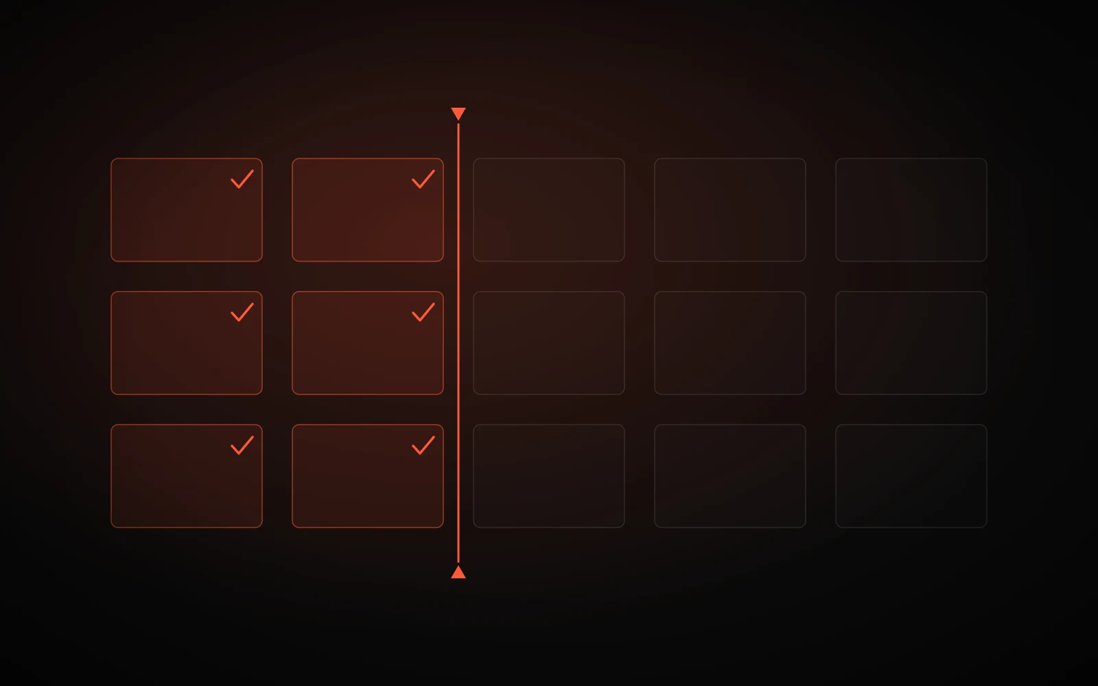 A dark grid of product cards, the left columns filled and checked in vermillion behind a guardrail gate — an agent working a catalog page by page